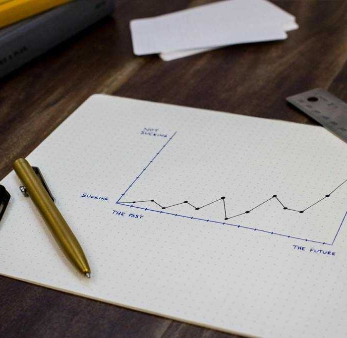 Marknadsförings Puls: Den senaste strateg informningen
